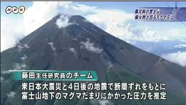 富士山