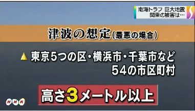 南海トラフ 関東被害想定公表3