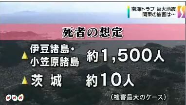 南海トラフ 関東被害想定公表5