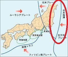 プレート