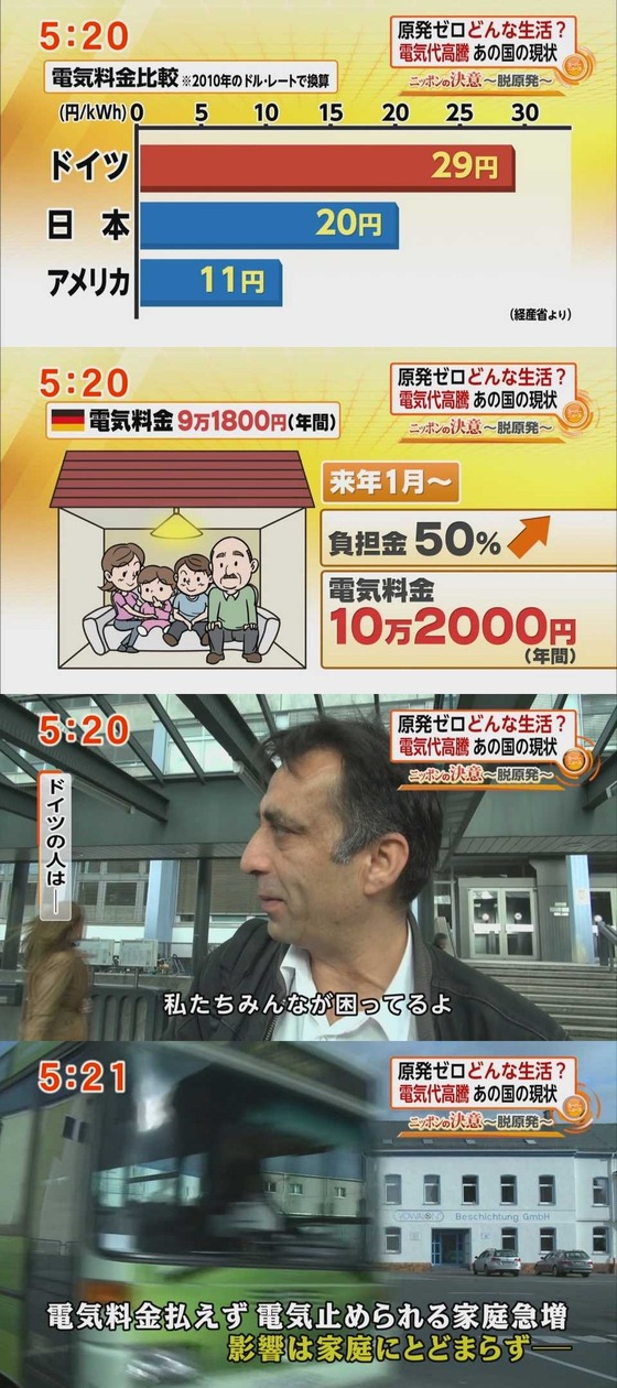 フジ 刷り込み脅迫4