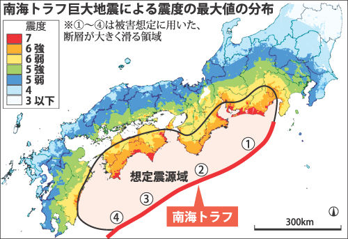 南海トラフ