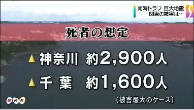 南海トラフ 関東被害想定公表4