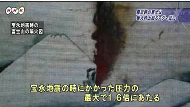 富士山噴火宝永