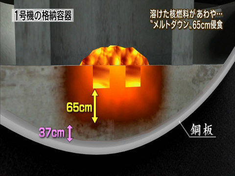 メルトダウン1号機.jpg