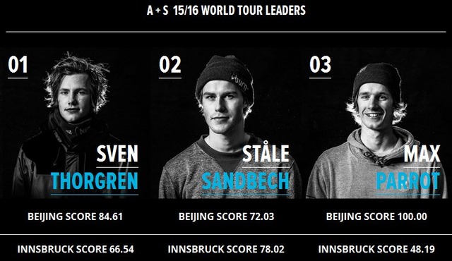 as-15-16-world-tour-leader
