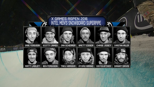 rider-list