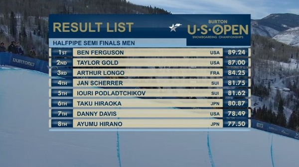 men result1
