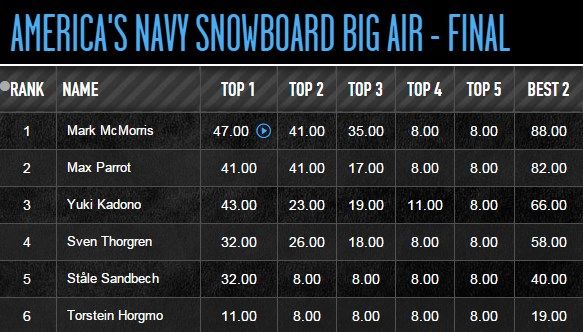 bigair final