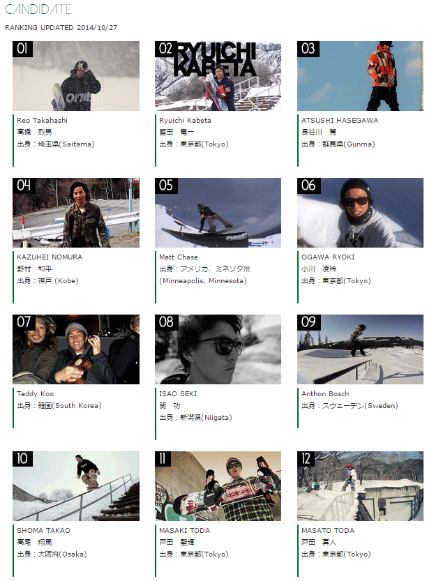 20141027ranking