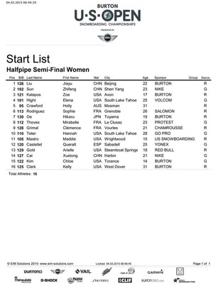 startlist2