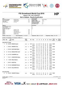 men_hp1