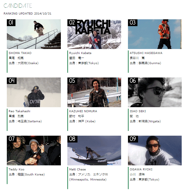 ranking20141031