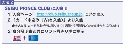 利用方法2