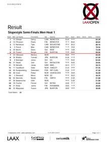 heat1