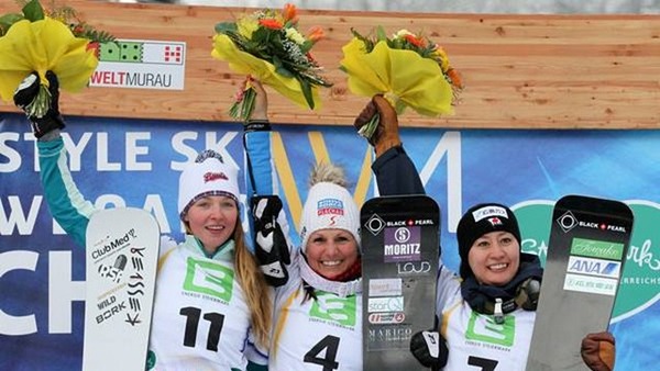 resultwomen