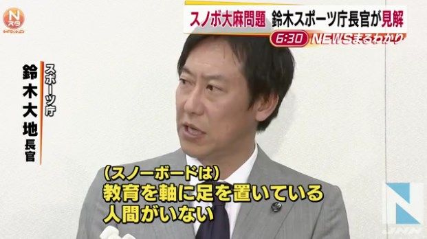 スポーツ庁長官