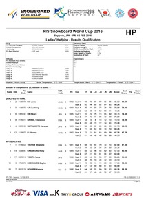 women_hp1