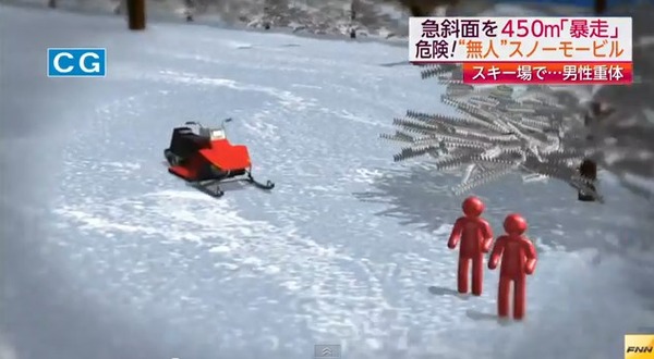 事故再現CG