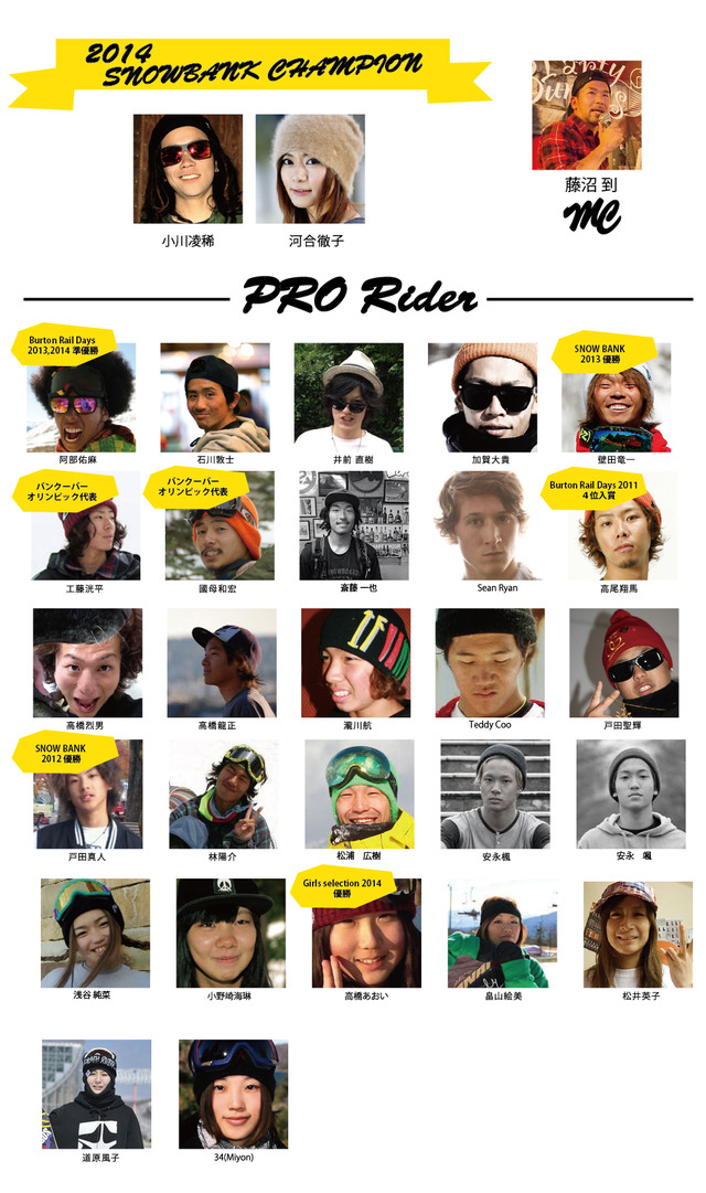 rider