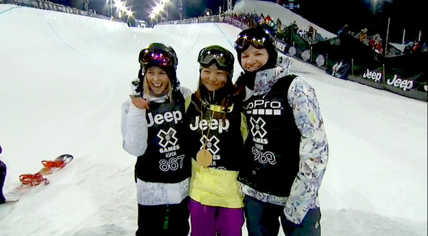result top3