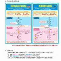 関越ウィンターパス発売…NEXCO東日本新潟支社