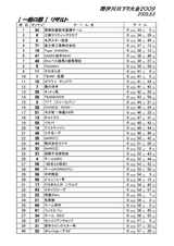 ÊİËÀîÀî²¼¤êÂç²ñ2009¡¡¥ê¥¶¥ë¥È_page001