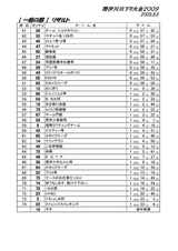 ÊİËÀîÀî²¼¤êÂç²ñ2009¡¡¥ê¥¶¥ë¥È_page002