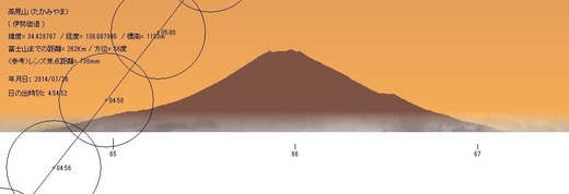高見山140726
