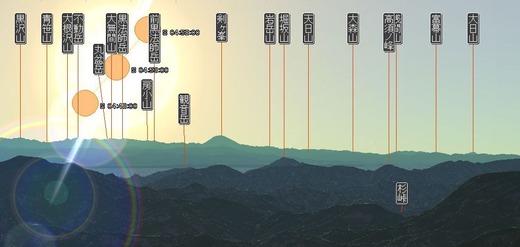 高見山1