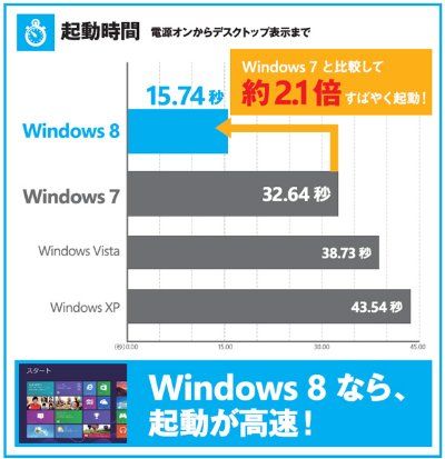 Win8_7_1__SX400_