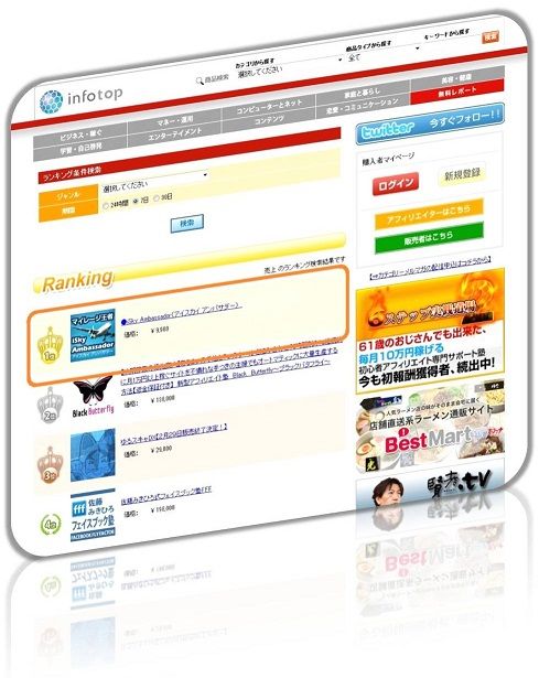 Innfotop20120223b