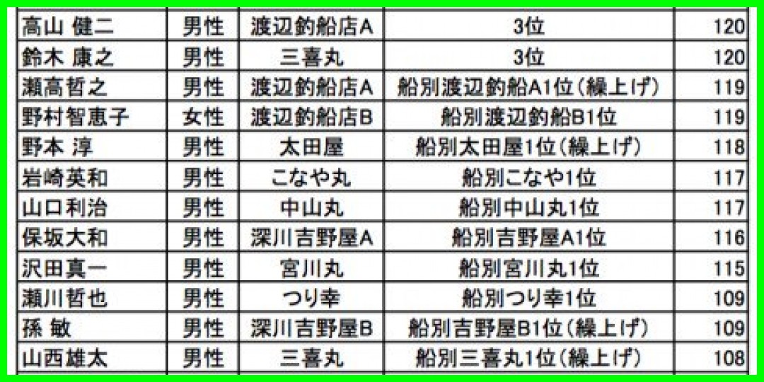 岡田万里奈<!--zzz岡田万里奈/zzz-->