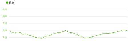 名称未設定 3のコピー