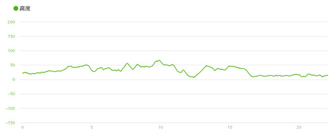 名称未設定 2のコピー