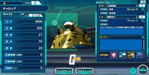 ギャロップLv1