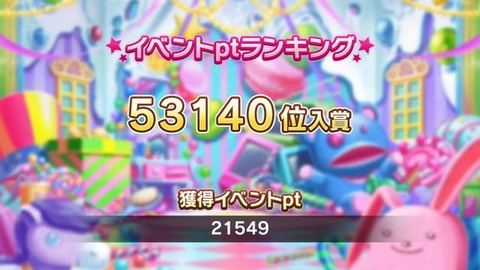 53140位