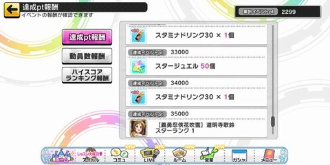 達成pt