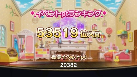 ランキング