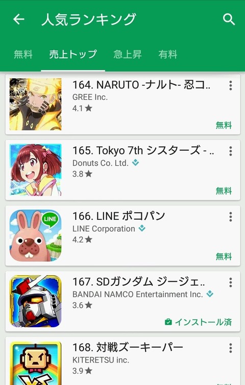 167
