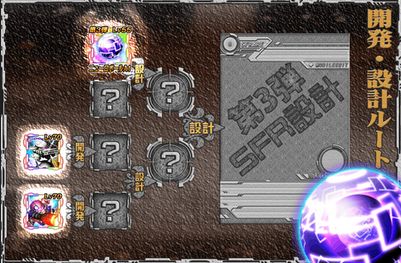 SFR設計