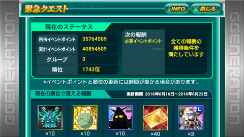 ただいまの順位