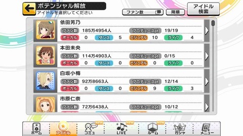 ポテンシャル