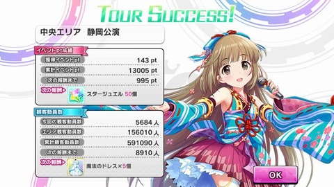 ただいまのところ