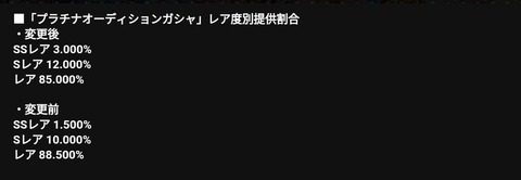 SSR3%