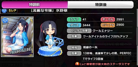 水野翠
