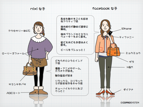 japanese-facebook-girl