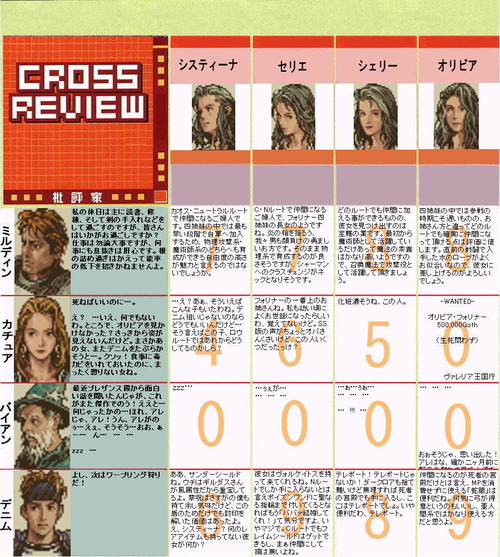 tactics-ogre-review-sisters0723