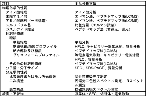 JPbio-1