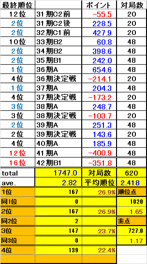 無題1